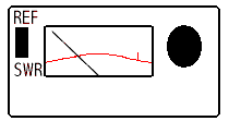 SWR meter