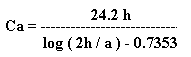 whip antenna capacitance