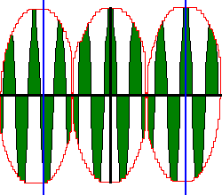 a.m. modulated signal