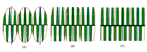 a.m. modulated signal being clipped