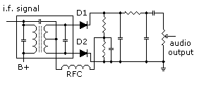 f.m. discriminator