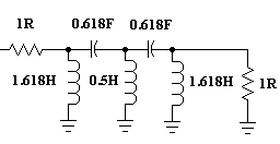 transform low pass filter to high pass filter