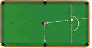 How to do 'In the Pink'